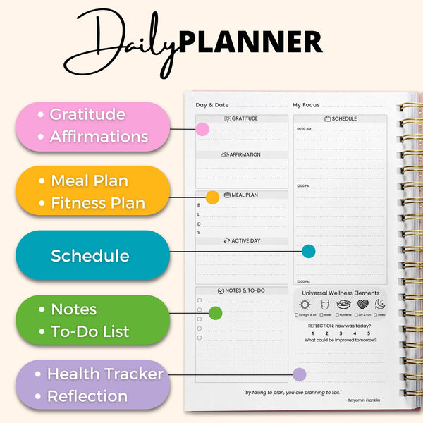 Holistic Wellness Planner