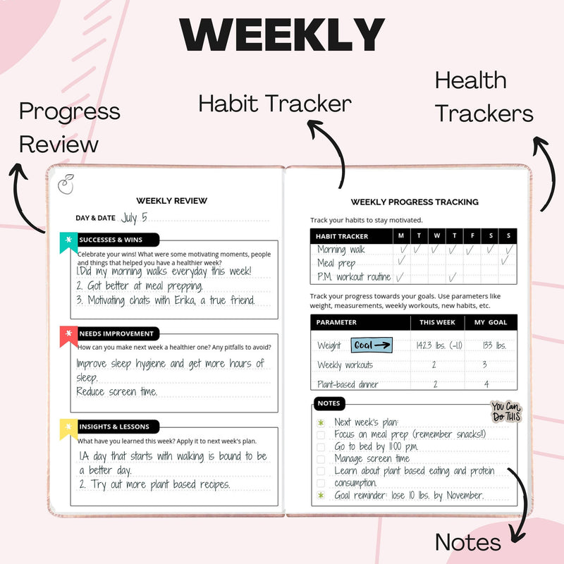 The Wellness Journal & Planner