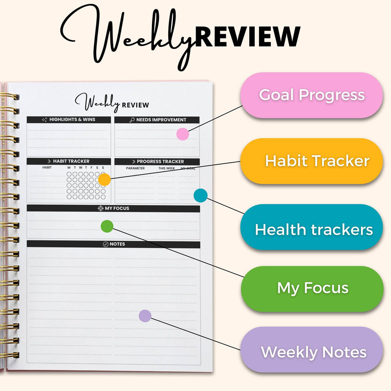 Holistic Wellness Planner