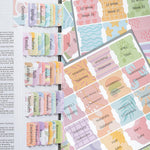 Mr. Pen Bible Tabs - 120 Easy-Organizing Tabs