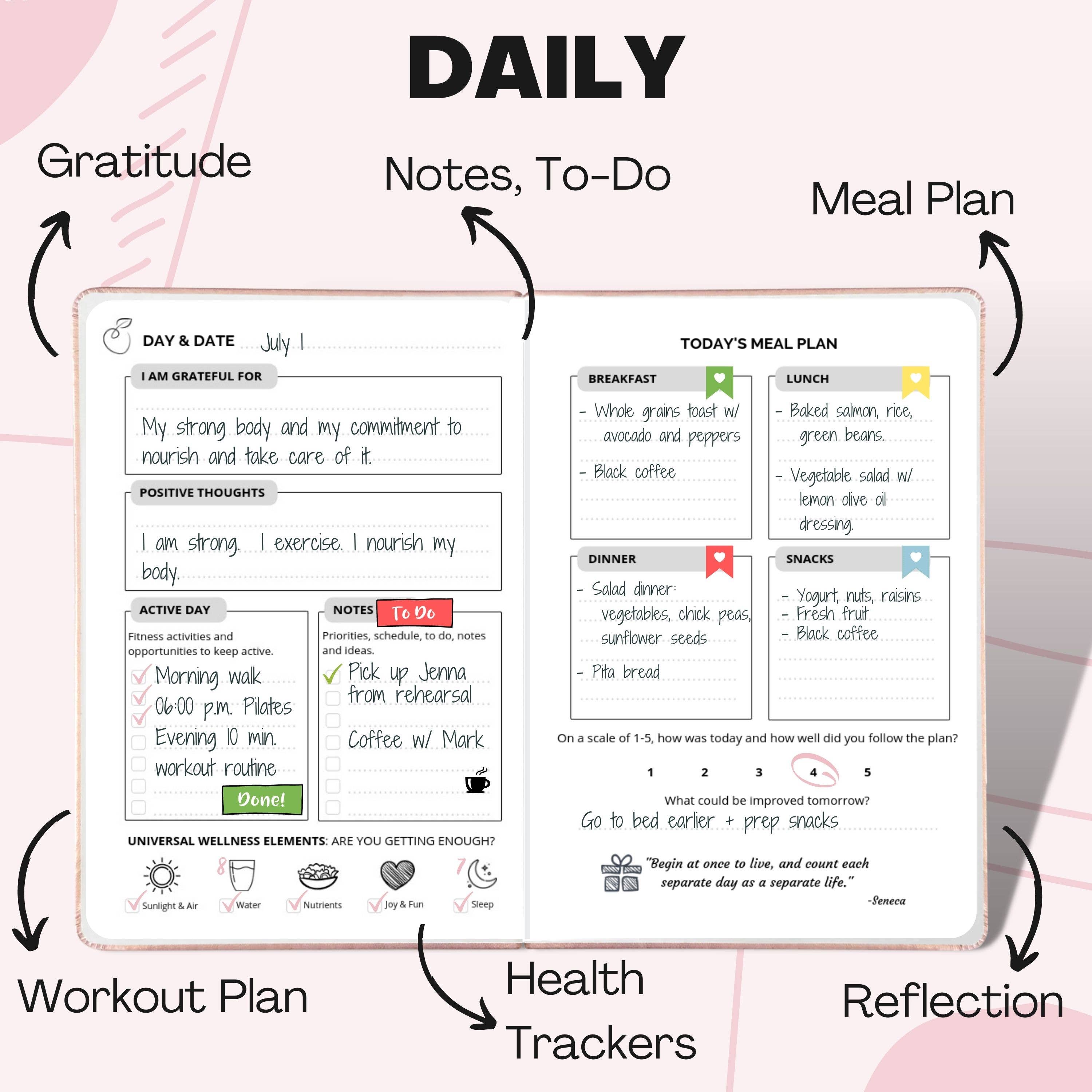 The Wellness Journal & Planner