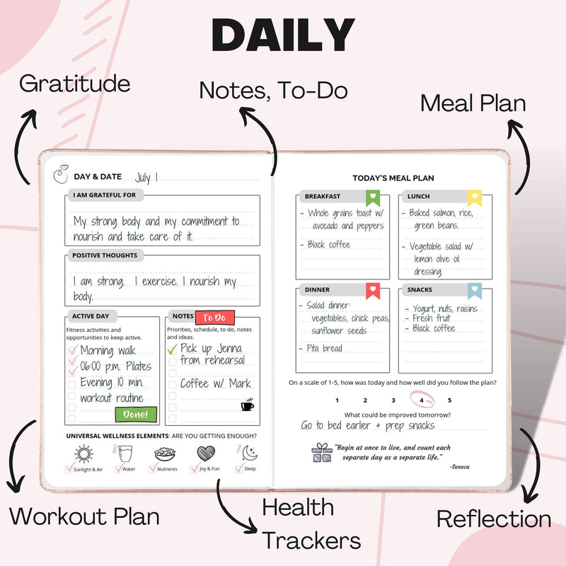 The Wellness Journal & Planner